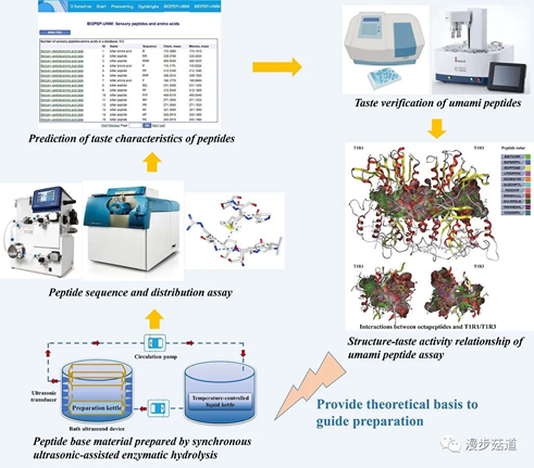 圖片關鍵詞 圖片關鍵詞